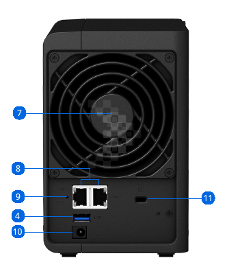 Nas Synology DS220+
