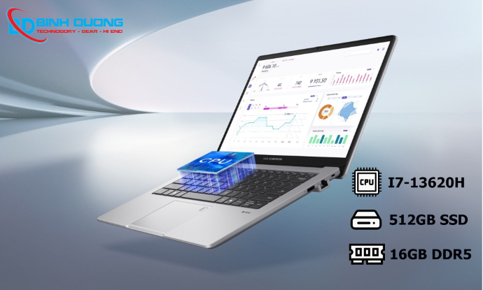 Sức Mạnh Vượt Trội từ Core i7 Gen 13 và RAM DDR5