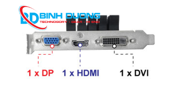 Cổng kết nối linh hoạt