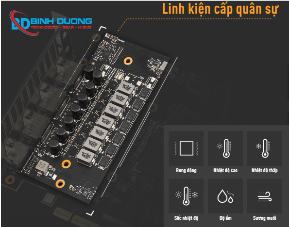 Độ bền Chuẩn Quân sự (TUF Gaming)