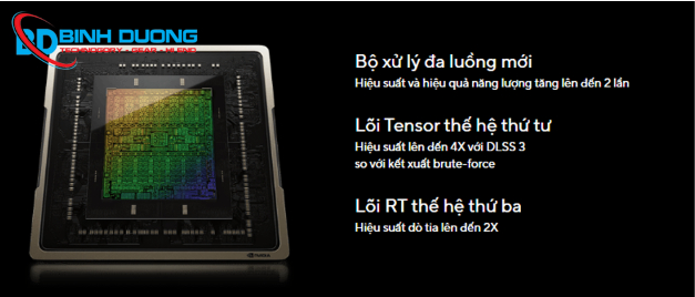 Công nghệ độc quyền DLSS 3 và Ray Tracing