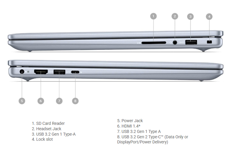 DELL INS14 5440 i5-1334U/16GD5/512SSD/14.0FHD+/16:10/FP/3C41W/W11SL+OFFICE/LED_KB/PreS/XANH_NDY5V1 