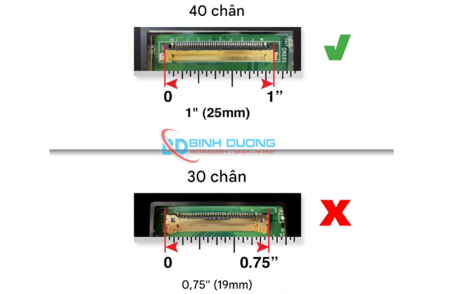 ĐÚNG CHÂN KẾT NỐI 40 CHÂN (40-pin)
