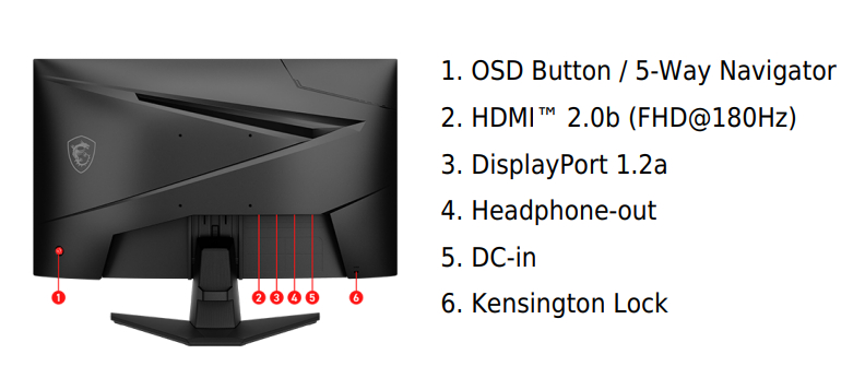 LCD MSI MAG 244C (24,5