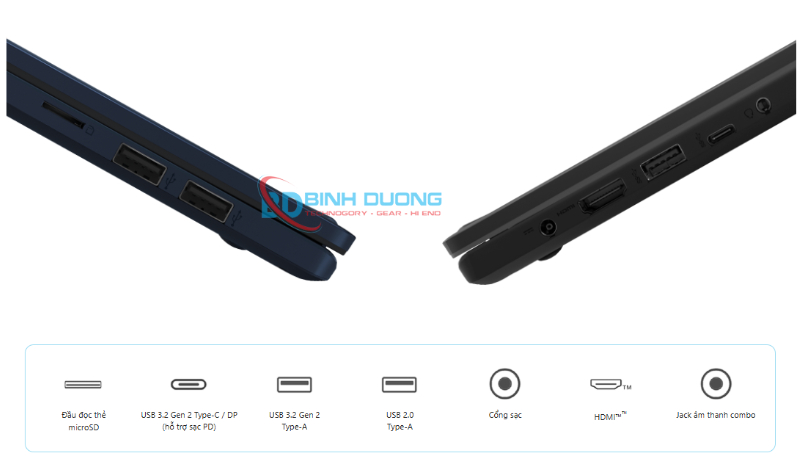 Đa dạng cổng kết nối