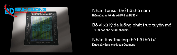 Công nghệ AI và Ray Tracing