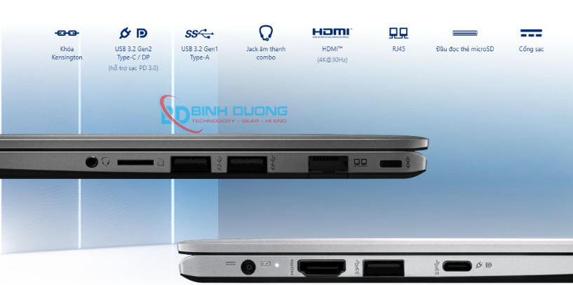 Đa dạng cổng kết nối