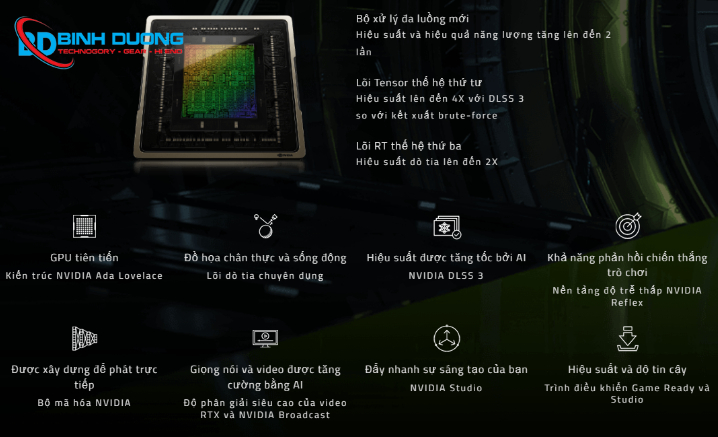 Hiệu năng Gaming & Sáng tạo Đỉnh cao