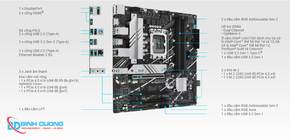 Mainboard ASUS PRIME B760M-A DDR4