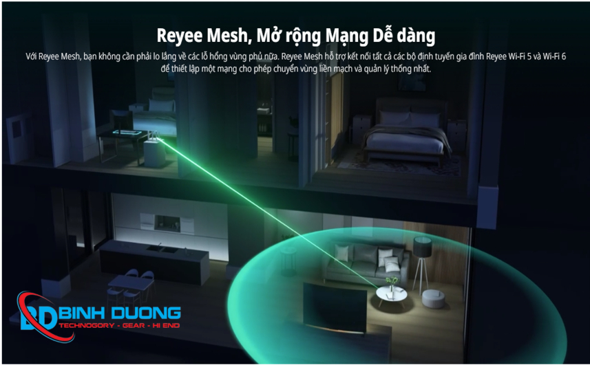 Đánh giá Ruijie RG-EW3000GX