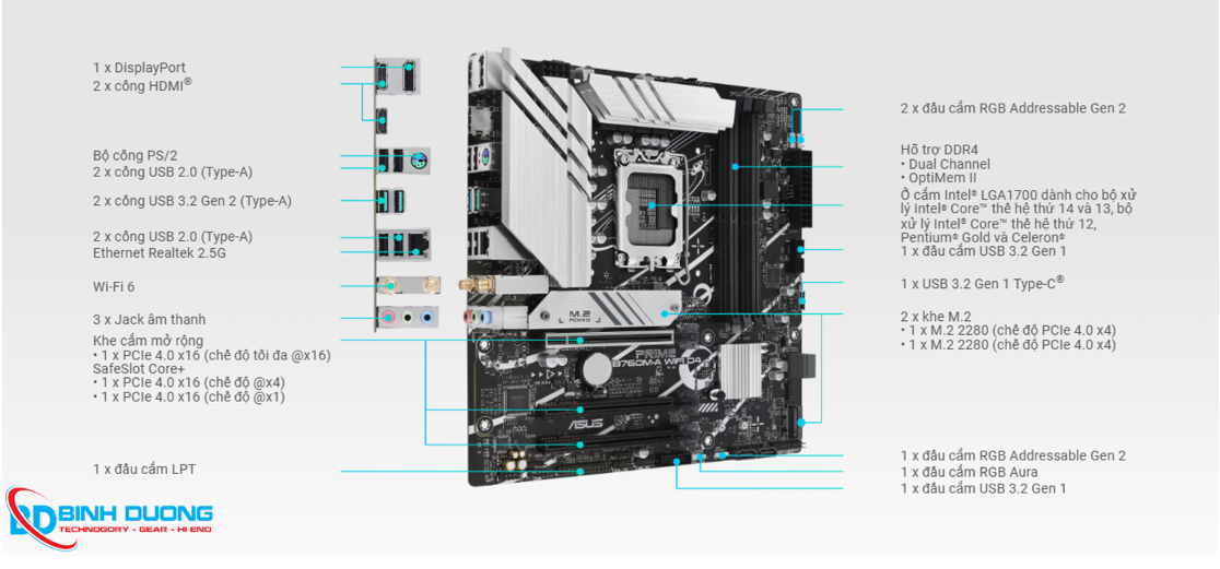 Mainboard ASUS PRIME B760M-A WIFI DDR4