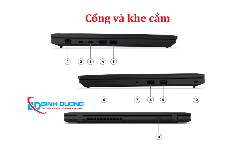 Kết Nối Toàn Diện Cho Mọi Nhu Cầu