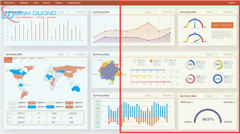 Chế độ đọc sách (Reader Mode)