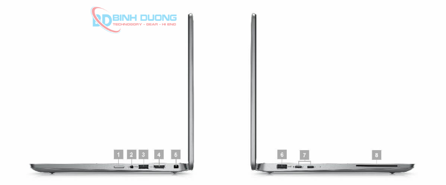 Cổng kết nối linh hoạt