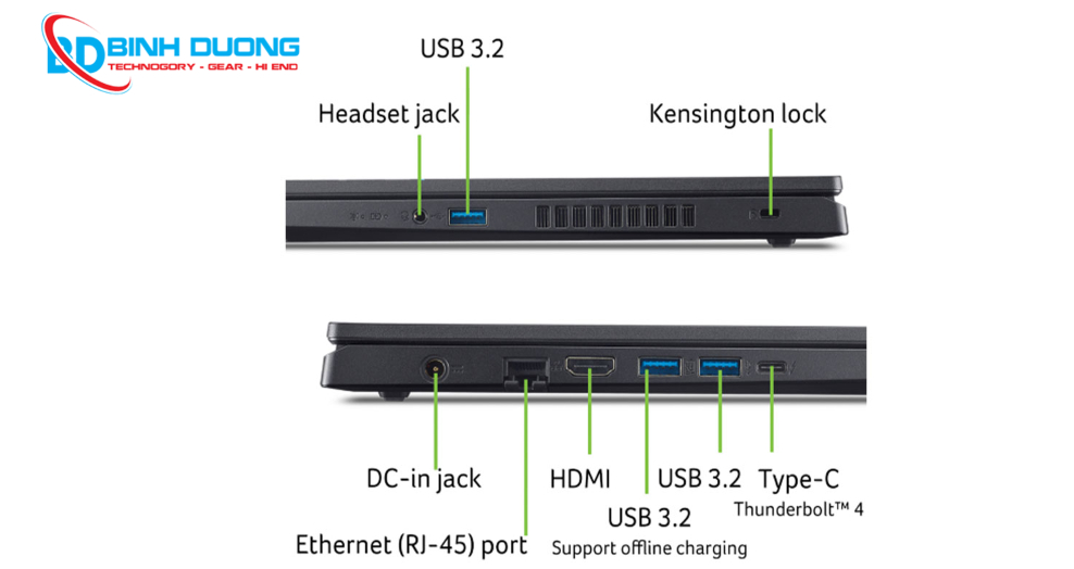 Khả năng kết nối linh hoạt
