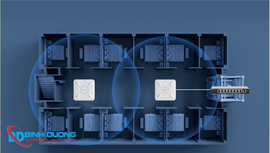 Bộ Phát WiFi Ruijie RG-RAP2200(E) Ốp Trần