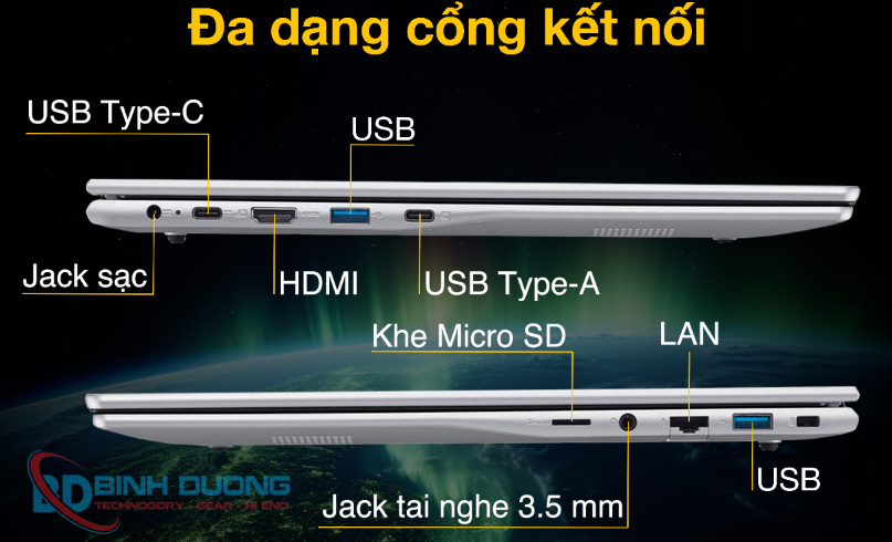 Kết nối đa dạng – Sẵn sàng cho mọi tác vụ