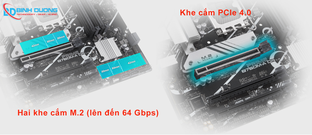Mainboard ASUS PRIME B760M-A DDR4