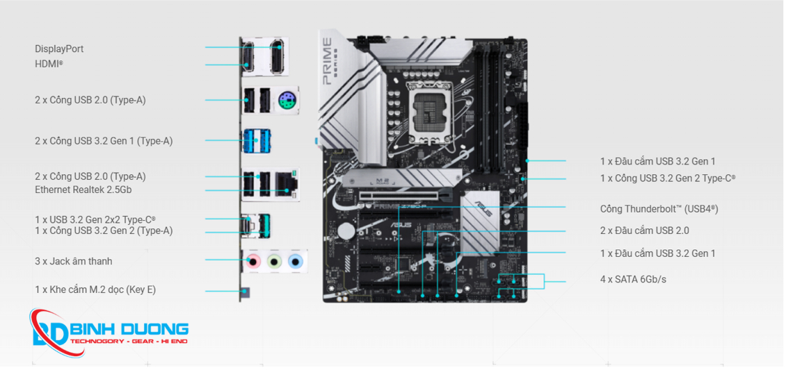 Đánh giá chi tiết Mainboard ASUS PRIME Z790-P CSM DDR5