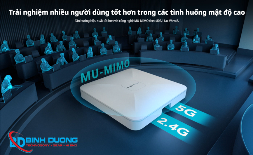 Bộ Phát WiFi Ruijie RG-RAP2200(E) Ốp Trần