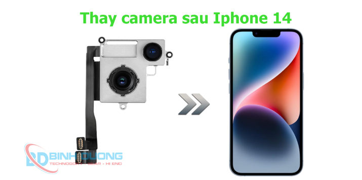 Lợi Ích Khi Sử Dụng Dịch Vụ