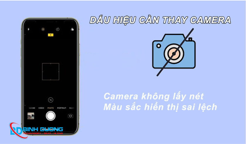Dấu hiệu cần thay camera 