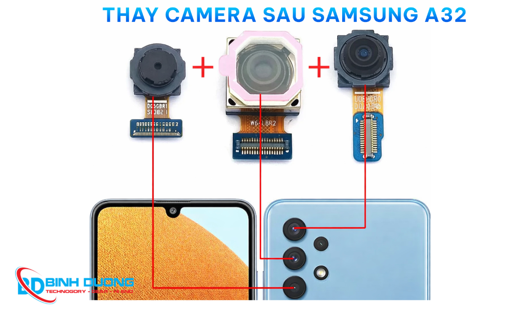Thay camera sau Samsung A32