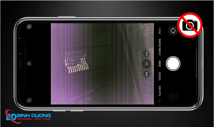 Dấu hiệu nhận biết bạn cần thay camera sau ngay