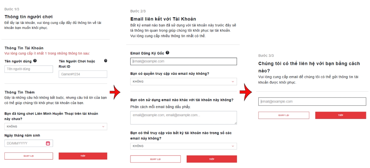 Điền các thông tin yêu cầu