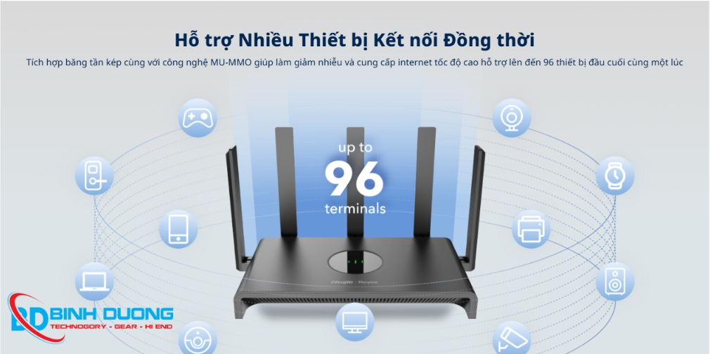 Khả năng chịu tải ấn tượng lên đến 96 thiết bị