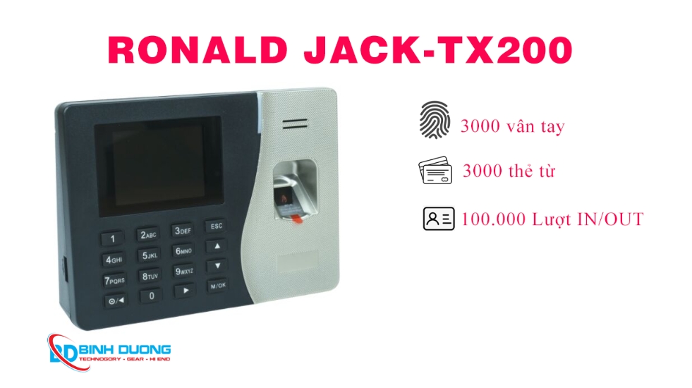 Điểm nổi bật của Ronald Jack TX200 (2023)