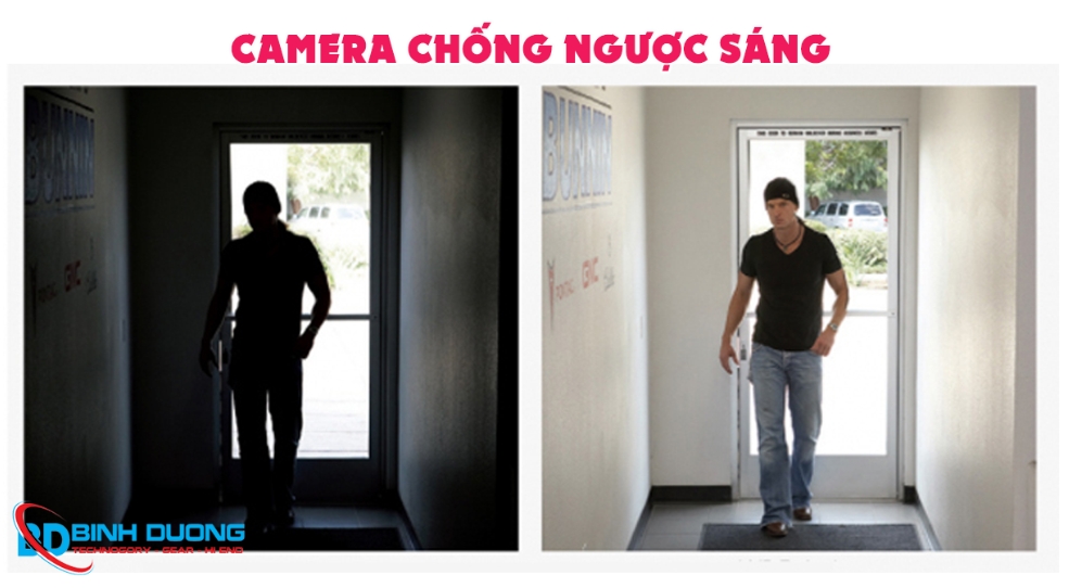 Công nghệ hình ảnh