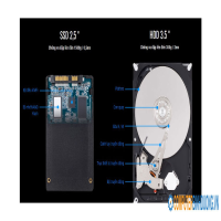  Ổ cứng SSD 240GB GIGABYTE 2.5