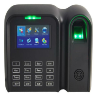 Máy chấm công RONALD JACK X628PRO